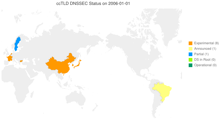 DNSSEC - ccTLDs adoption map